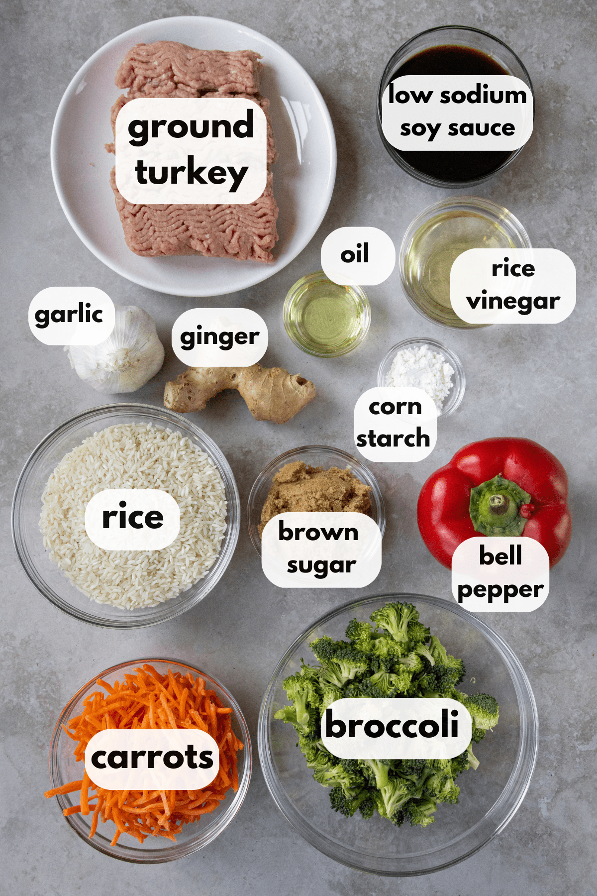 ingredients for turkey teriyaki