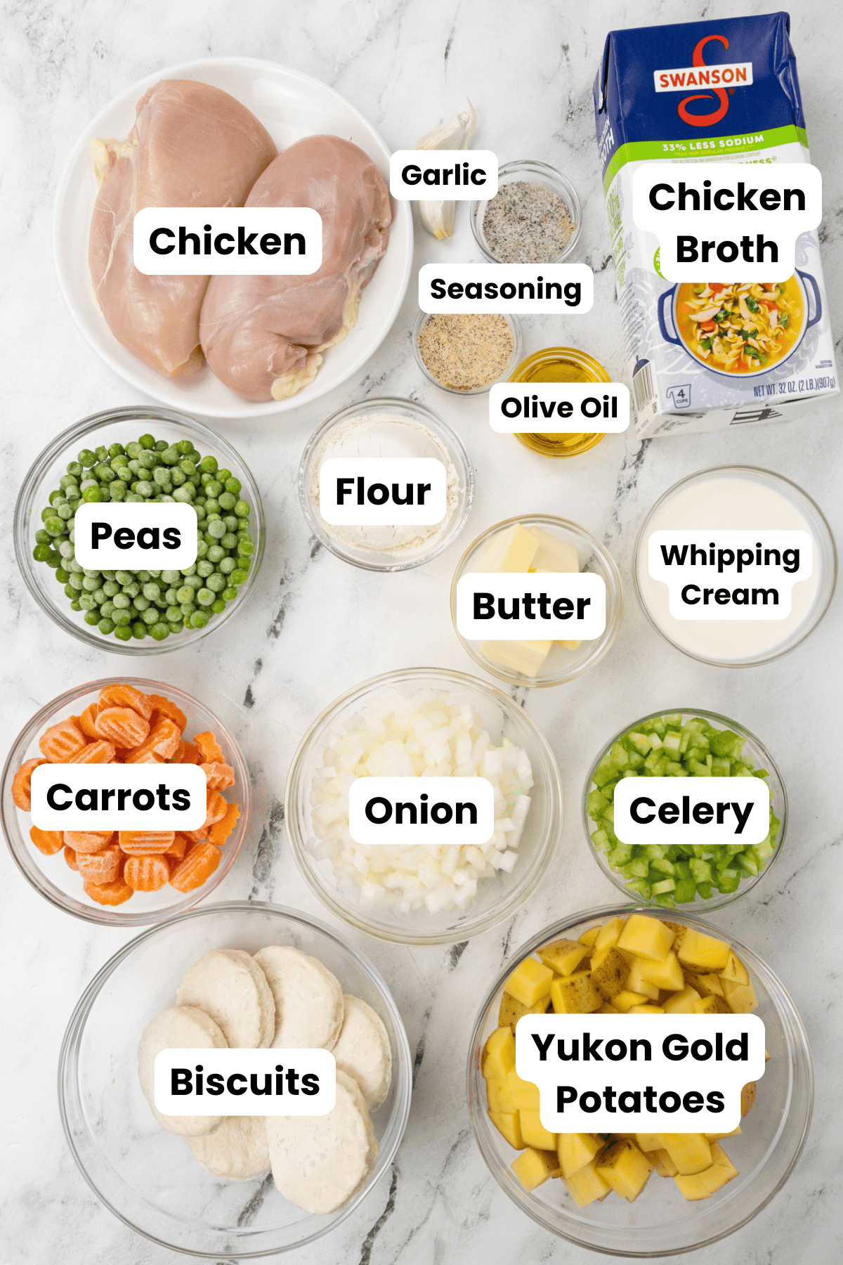 Ingredients for chicken pot pie soup